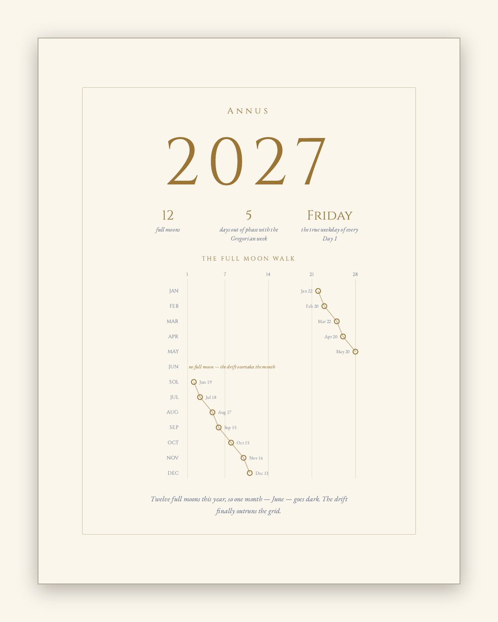 2027 section divider from the two-year Thirteen Month Calendar